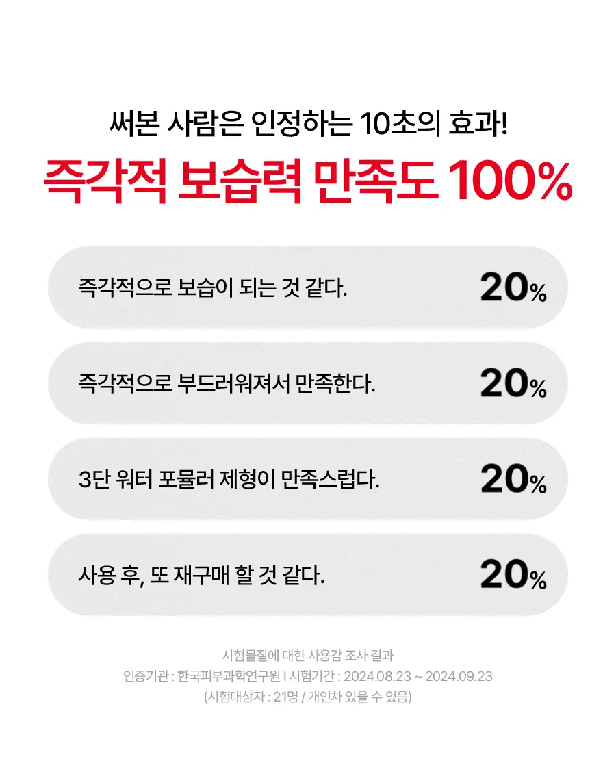 [챠미키티 에디션][손상케어] 모레모 워터 트리트먼트 미라클10 475ml 기획 4종 상세페이지 40